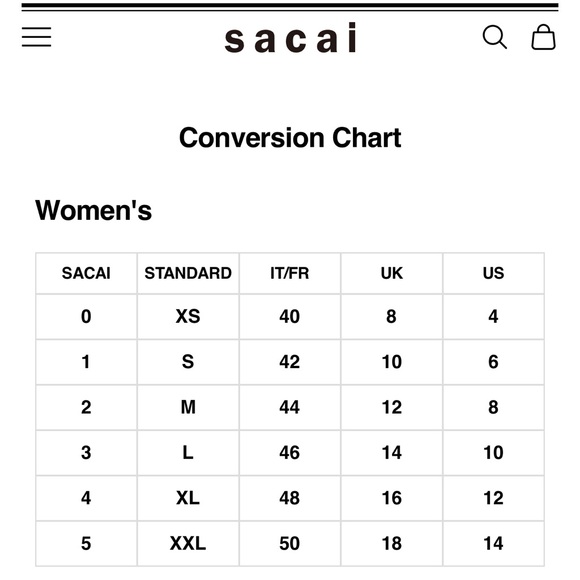 SACAI Japan DESIGNER Off White with Lace Cardigan Sweater. Excellent Condition! - Picture 10 of 16